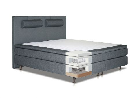 Boxspring bed COBIA, Box: Bonellvering, Matras: pocketvering, topper matras: schuim - Afmeting: 120 x 200 cm