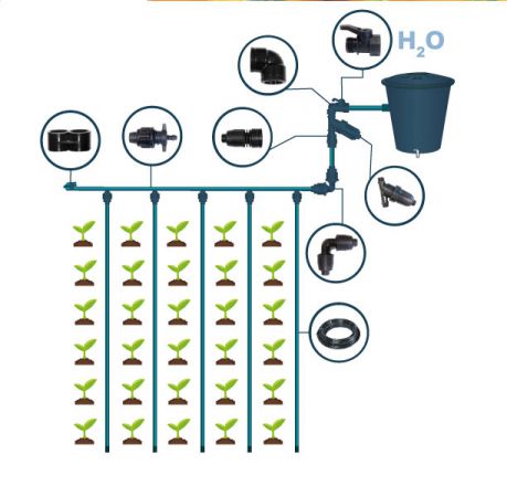Irrigatiesysteem voor tuinbed, water uit tank