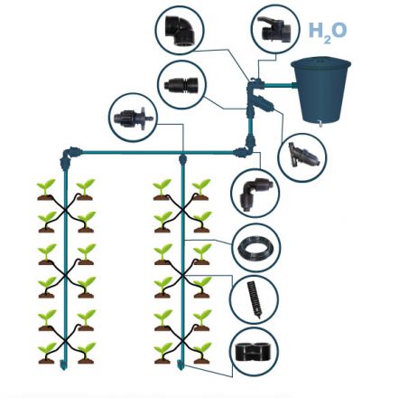 Irrigatiesysteem voor maximaal 40 afzonderlijke planten, water uit tank