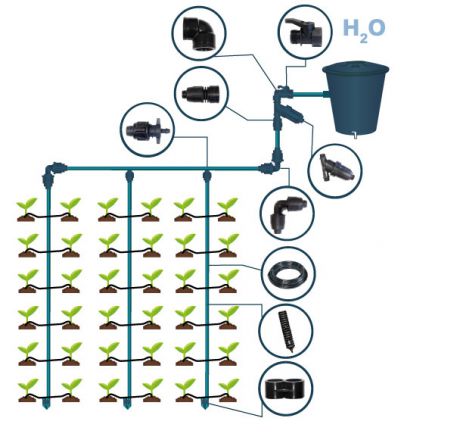 Irrigatiesysteem voor maximaal 60 afzonderlijke planten, water uit tank