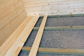 Vloer voor tuinhuis SA17 met grondoppervlak: 19,90 m²