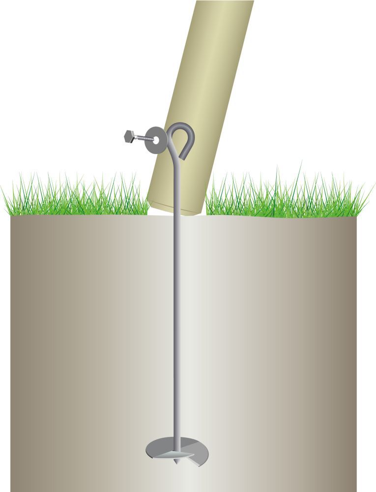 Oplossen Afhankelijkheid Monteur Schroefbaar grondanker (in bodem draaien)
