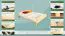 Tweepersoonsbed / logeerbed massief grenen natuur 87, incl. lattenbodem - 160 x 200 cm (B x L)